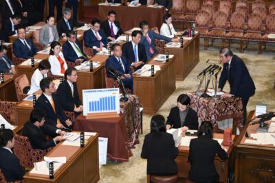 予算委員会で質問をしました（速報版）